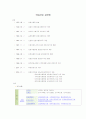 조직혁신 사례 41페이지