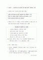 조직혁신 사례 51페이지