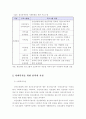 정신장애인의 사회복귀와 재활 10페이지