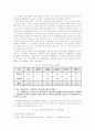 행정서비스헌장에 대한 이론적 고찰 - 영국의 시민헌장을 비교 5페이지