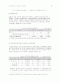 스톡옵션제도의 현황, 문제점 및 개선방안 - 성과연동형 스톡옵션 및 비용화논쟁 중심으로 6페이지