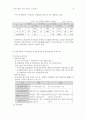 스톡옵션제도의 현황, 문제점 및 개선방안 - 성과연동형 스톡옵션 및 비용화논쟁 중심으로 7페이지