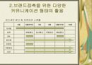 IMC의 사례조사 6페이지