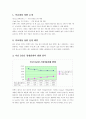 1등 상품과 2등 상품의 차이는 어디서 나오나? 2페이지