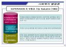 리더쉽이론 16페이지