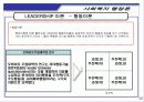 리더쉽이론 30페이지