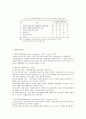 사회복지행정론  재정관리 9페이지