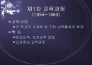 교육과정의 역사적 변천 6페이지