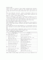 사회복지행정론 전제요약 30페이지