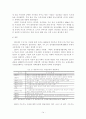 신행정수도 건설 해외사례 분석 및 시사점 17페이지