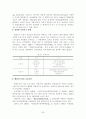 신행정수도 건설 해외사례 분석 및 시사점 28페이지