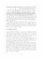 신행정수도 건설 해외사례 분석 및 시사점 30페이지