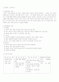 미술교과 학습지도안 2페이지