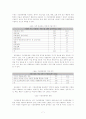 인터넷 가상공동체에 관한 연구 11페이지