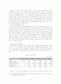 인터넷 가상공동체에 관한 연구 22페이지