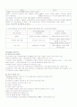 사회복지실천론 사회복지실천의 역사 3페이지