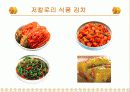 현대인의 식생활 8페이지