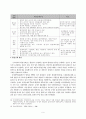 지속가능한 발전을 위한 환경 규제개혁 추진방안에 관한 연구 14페이지
