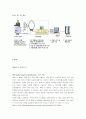 IC(Integrated Circuit) 카드와 RFID 8페이지