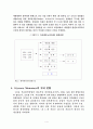 sm(스티렌 모노머) ps(폴리스티렌) 조사 4페이지
