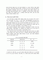 sm(스티렌 모노머) ps(폴리스티렌) 조사 8페이지
