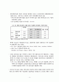 sm(스티렌 모노머) ps(폴리스티렌) 조사 19페이지