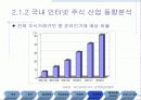인터넷 주식거래 19페이지