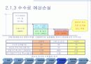 인터넷 주식거래 20페이지