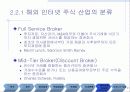 인터넷 주식거래 21페이지