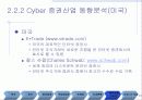 인터넷 주식거래 23페이지