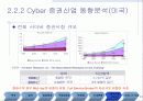 인터넷 주식거래 24페이지