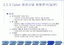 인터넷 주식거래 25페이지