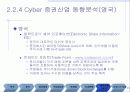인터넷 주식거래 26페이지