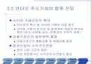 인터넷 주식거래 32페이지