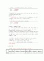 쿠폰을 이용한 on-offline 사업계획서 15페이지