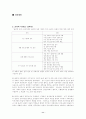 7차 교육과정의 개정방향 및 내용 11페이지