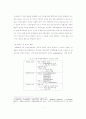 21세기 신 국제 경제 질서와 WTO/IMF체제(문제점과 대책) 7페이지