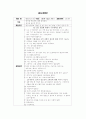 (편식에 관련된) 생활지도 일일교육계획안+활동안 TC 3페이지