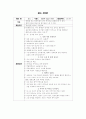 (편식에 관련된) 생활지도 일일교육계획안+활동안 TC 5페이지