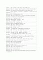 (주)놀부의 경영분석 9페이지