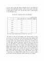 베트남 파병이 한국 경제에 미친 영향 11페이지