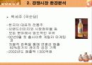 산사춘 마케팅 전략 6페이지