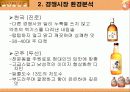 산사춘 마케팅 전략 7페이지