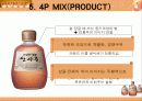 산사춘 마케팅 전략 19페이지