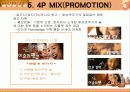 산사춘 마케팅 전략 24페이지
