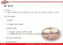 TGI FRIDAY’S 마케팅 전략 11페이지