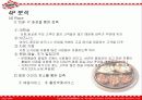 TGI FRIDAY’S 마케팅 전략 12페이지