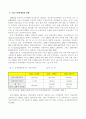 [모바일뱅킹]의 특성분석!!! 7페이지