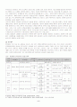 국악사 시대구분 5페이지