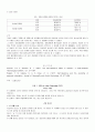 Self Reference Effect에 관한 검증- 'self'의 우월성과 SRE의 재확인 6페이지